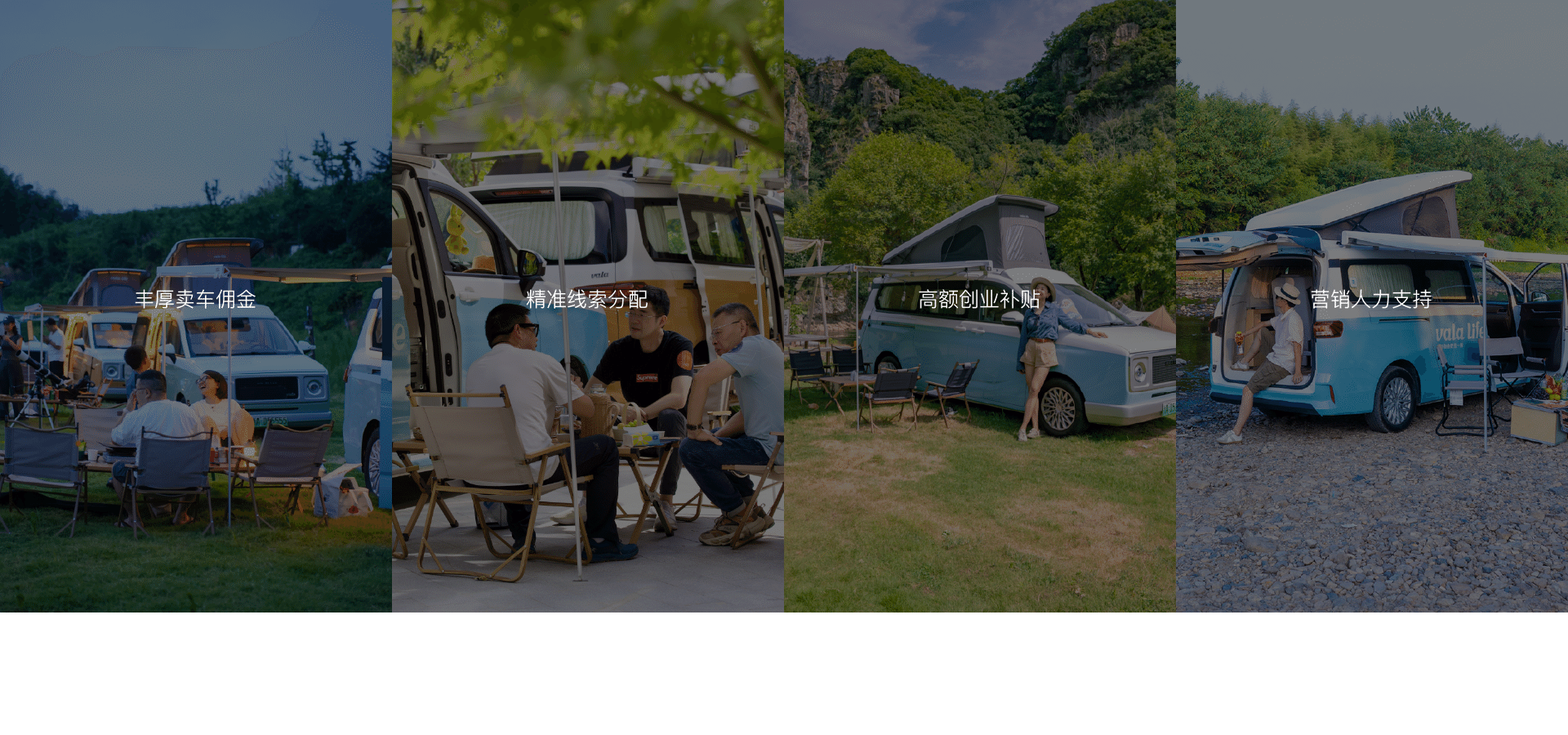 丰厚卖车佣金|精准线索分配|高额创业补贴|营销人力支持