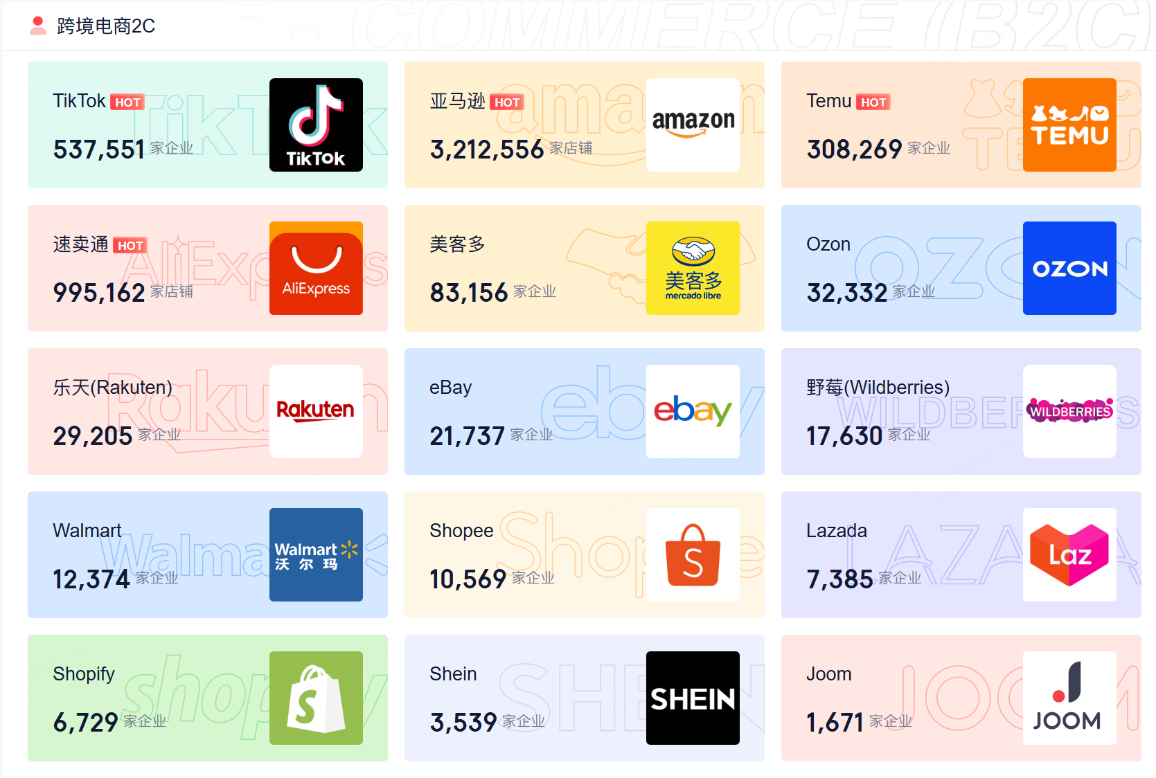 国际物流怎么找客户？2025年国际物流获客系统推荐，轻松开发客户