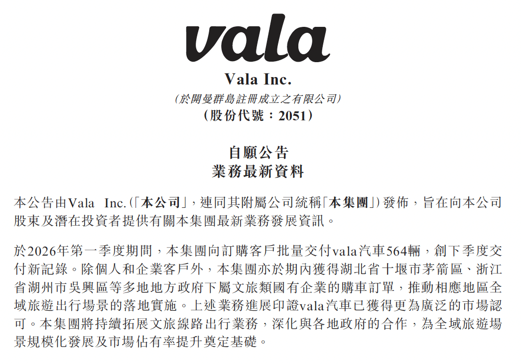 VALA集团2026年第一季度交付数据