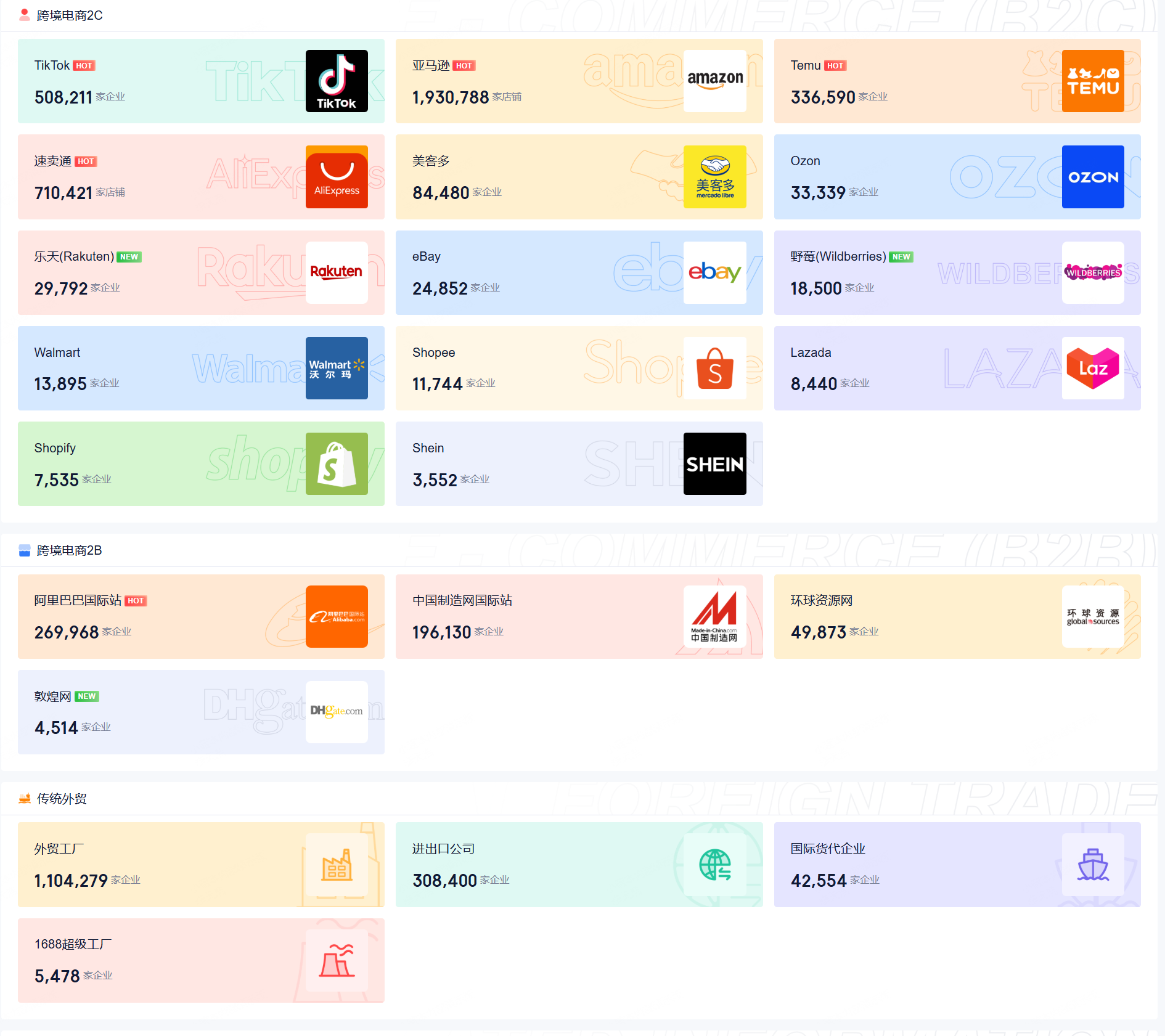 国际物流怎么找客户？分享10款宝藏国际物流行业拓客系统